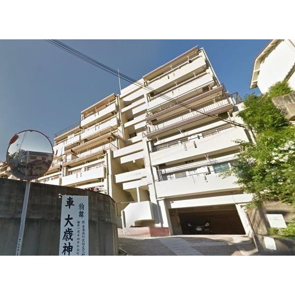 不動産の外観